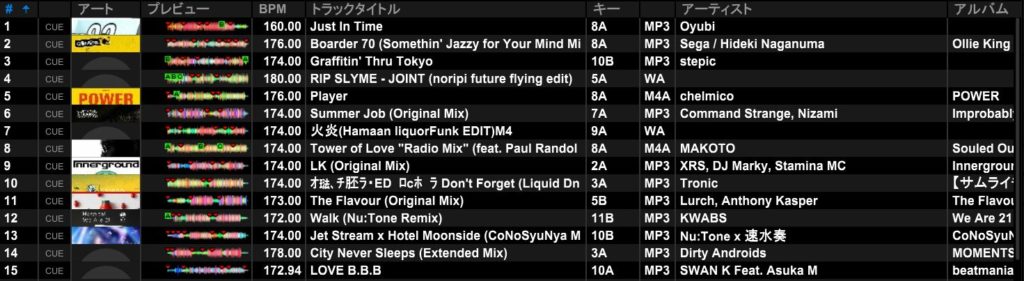 Rekordbox Dj 環境設定 Exportmode 表示編 アへ顔バッドアスギーク